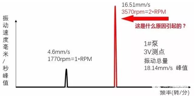 3V�y(c��)�c(di��n)�l�V�D