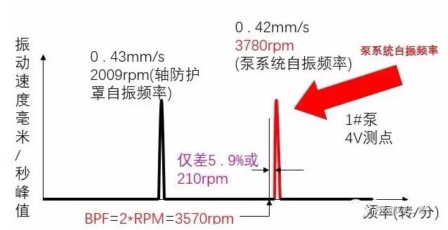 �N�����y(c��)ԇ�Y(ji��)��