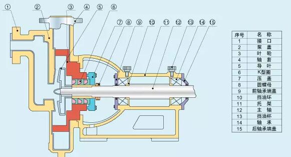 �����x�ıýY(ji��)��(g��u)
