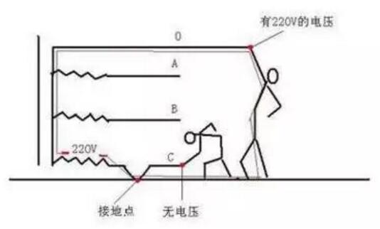 �㾀��늵�ԭ��