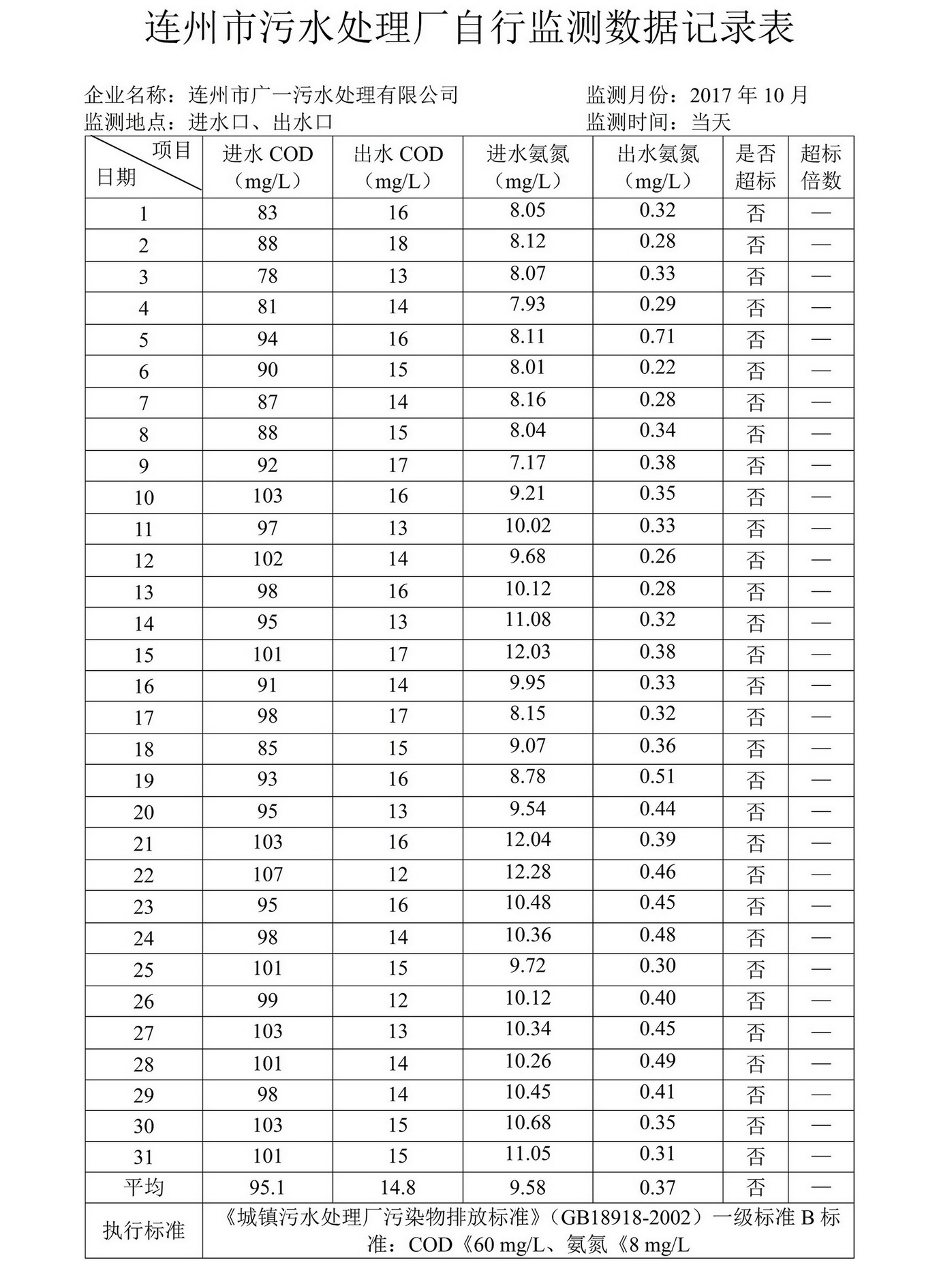 �Vһ��ˮ̎��S